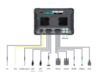 Tablette robuste 10 pouces IP67 1000 nits Octa-core GPS RTK CANBus RS232 4G LTE GNSS Précision ±2,5 cm pour l'agriculture et les véhicules