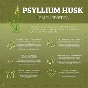 ไพร์มแพนท์ออร์แกนิก,ผงไซเลียมแกลบสูตรแบบกำหนดเอง<span class=keywords><strong>สำหรับ</strong></span>ลดน้ำหนักและลดระดับน้ำตาล - Product Image 3