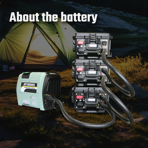 ระบบโฮมซิสเต็ม 2662Wh กำลังไฟ 3600W พร้อมตัวควบคุมพลังงานแสงอาทิตย์แบบออฟกริด MPPT และแบตเตอรี่ภายนอก - Product Image 2