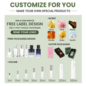 MULAN OEM ODM Parfum pour femmes de haute qualité 30 ml Sans alcool Parfum longue durée Vaporisateur corporel Sans danger pour les femmes enceintes - Product Image 6