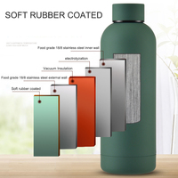 Bouteille d'eau en acier inoxydable à double paroi, réutilisable et écologique, personnalisable, idéale pour le sport et Noël, best-seller Yeway.