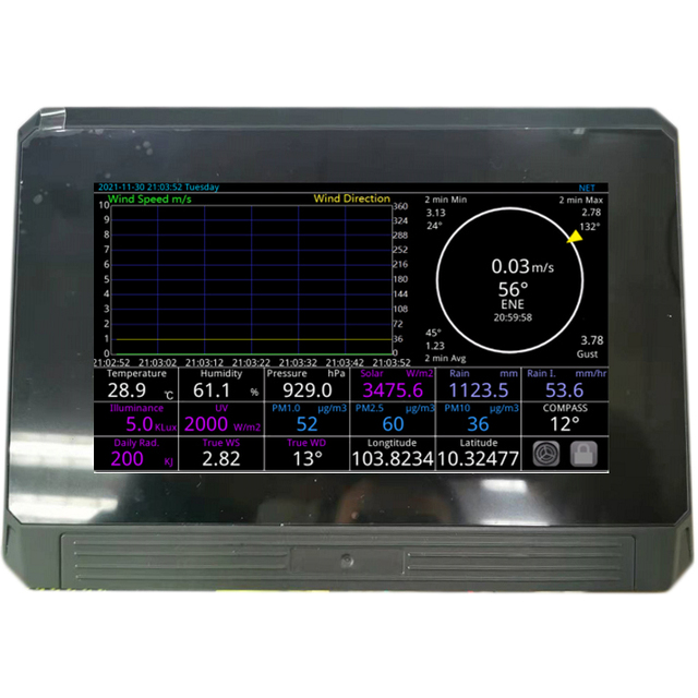 HY-DAM data display console RS485 RS232 TTL data collector IoT gateway transmitter PLC central controller