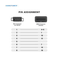 Câble OBDII 16 broches vers 8 broches OBD2 pour connecteur Volvo, adaptateur de câble OBD pour voiture, outil de diagnostic 8 broches