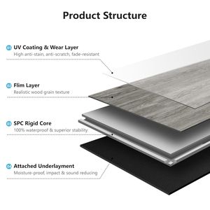 Revêtement de sol en PVC à clic, imitation bois, imperméable, de luxe, SPC, IPX69K, <span class=keywords><strong>10</strong></span> mots d'instructions, revêtement de sol en plastique - Product Image 4