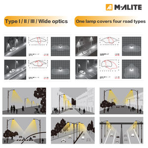 Lampadaire LED intelligent à commande sans outil, classe I/II, AC85-480V, SPD en option, IP66/67, pour routes et ponts - Product Image 5
