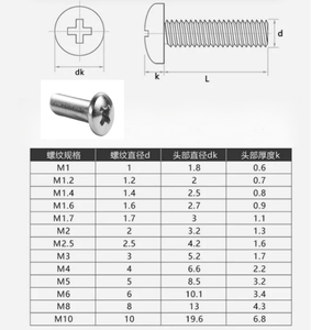 Tornillo de máquina métrico DIN 7985 con cabeza de cruz Phillips M2 M3 M4 M5 M6 <span class=keywords><strong>M7</strong></span> M8 M10 6-32 - Product Image 2