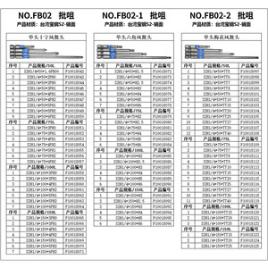 Penggong Phillips <b>Torx</b> Hex <b>Screwdriver</b> Bits 5.0mm Magnetic High Hardness Anti Slip Impact Resistant - Product Image 4