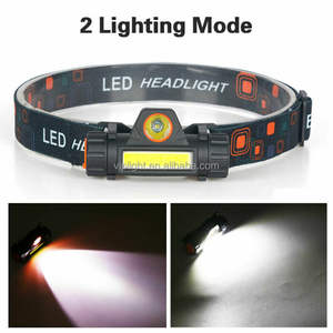 带运动传感器的通用串行总线C型可充电全视觉头手电筒COB宽光束前照灯，用于野营 - Product Image 6