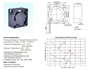 Ventilateur axial silencieux léger en plastique 5V DC 2010 à roulement à manchon sans balais pour appareils <span class=keywords><strong>IoT</strong></span> et projets DIY - Product Image 6