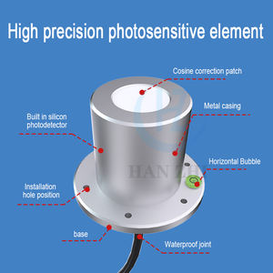 4-20mA 0-10V radyant işık kuantum metre Pyranometer güneş ışınlama PAR fotosentez aktif radyasyon sensörü - Product Image 3