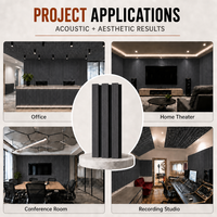 Panneau acoustique moderne en lattes de bois pour salon, chambre, mur TV, panneau mural décoratif insonorisant en mélamine, finition chêne noyer