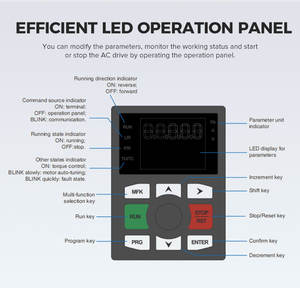 Convertisseur de fréquence VFD monophasé/triphasé haute performance 220V 380V 11-22kW pour ascenseur, variateur de fréquence AC XJELE XJ200L IP20 - Product Image 4