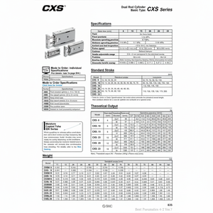 Cylindre à double tige SMC Pneumatics CXSM32-40 pièces pneumatiques de haute qualité - Product Image 1