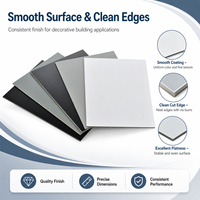 Panneau composite en aluminium Alucobond 3 mm 4 mm avec revêtement PVDF pour extérieur et intérieur, plaque ACP, panneau ACM, revêtement