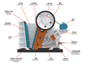 Hoàn thành máy nghiền đá Nhà Máy Giá Granite đá vôi Máy Nghiền trên doanh số bán hàng - Product Image 2