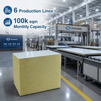 Panneau composite léger XPS sandwich en PRV, panneau isolant en mousse de fibre de verre pour caravanes, carrosseries de camions, maisons préfabriquées - Vente en gros directe usine