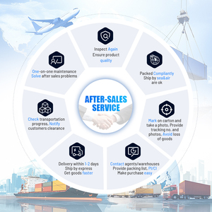 Công nghệ cao ngoài trời Home an ninh máy ảnh 1080P HD không dây <span class=keywords><strong>wifi</strong></span> với tầm nhìn ban đêm và phát hiện chuyển động có tính năng CMOS cảm biến - Product Image 6