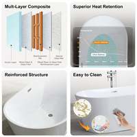 Baignoire en acrylique Gurgle Factory Direct, surface polie haute brillance, baignoire autoportante moderne pour projets hôteliers et résidentiels