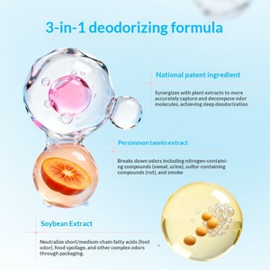 <span class=keywords><strong>Spray</strong></span> désodorisant Youlu pour chaussures, chaussettes, chambre à coucher, fumée, fondue, odeurs d'animaux et d'urine - Antibactérien - Product Image 4