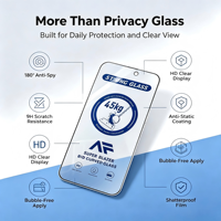 Protector de Pantalla de Privacidad de Vidrio Templado 2.5D Anti-Espía Personalizable, Dureza 9H, Ultrafino de 0.33mm para 18 17 16 14 15 Pro Max