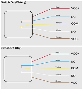 5V 12V 24V 8-30V 2m 케이블 공급 누수 감지기 침수 센서 감지 장비 금속 플라스틱 환경 수위 센서 - Product Image 4