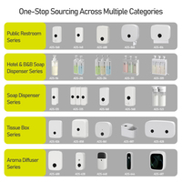 Diffuseur d'huiles essentielles électrique mural intelligent avec contrôle par application pour la maison, l'hôtel et les espaces commerciaux