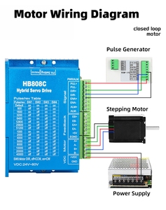 Moteur pas à pas hybride NEMA 14, biphasé, 4 fils, bipolaire, taille compacte 40x35mm, fabricant sur mesure, 3.22V 1.4A 700 RPM - Product Image 5