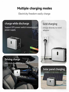 สถานีไฟฟ้า OEM 1000w Lifepo4 เครื่องกำเนิดพลังงานแสงอาทิตย์ 230v ปลั๊กแบบยุโรป สถานีไฟฟ้าพกพาสำหรับกรณีฉุกเฉินกลางแจ้ง - Product Image 4