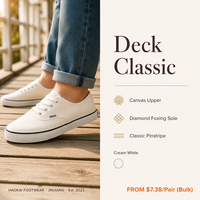 Zapatillas de Lona Personalizadas OEM de Gran Tamaño, Unisex, con Cordones, Ligeras, Transpirables, Resistentes, a la Moda, con Suela de Goma