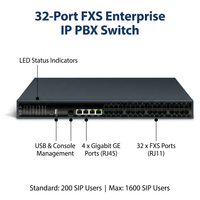 Commutateur VoIP PBX 32 ports FXS prenant en charge 1600 utilisateurs SIP, passerelle SIP Gigabit, système téléphonique PBX Asterisk 3CX pour entreprise