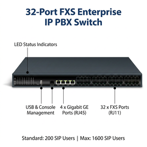 Commutateur VoIP PBX 32 ports FXS prenant en charge 1600 utilisateurs SIP, passerelle SIP Gigabit pour Asterisk 3CX, système téléphonique PBX pour grandes entreprises et hôtels - Product Image 1