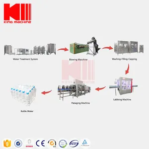 Operação fácil 500ML 750ML Automático Primavera Água Mineral Pura Máquina De Enchimento Garrafa PET