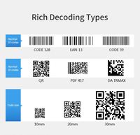 Escáner de Códigos QR P2000L para iPhone, iPad, Android e iOS, Mini Escáner de Códigos de Barras Inalámbrico USB para Punto de Venta, Negro, Compatible con Papel A4