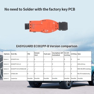 EASYGUARD ชุดสตาร์ทรถแบบเสียบปลั๊กพร้อมรีโมท PKE ควบคุมผ่านแอพสมาร์ทโฟน และระบบติดตาม GPS 4G สำหรับรถยนต์เมอร์เซเดสเบนซ์ - Product Image 6