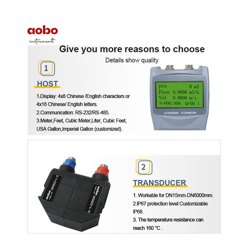 AOBO Tuf2000h Portable Ultrasonic Flow Meter - Accurate & Versatile