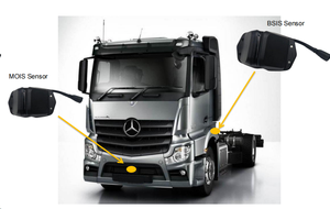 Kits de Radar DVS 2024, Sensor de Radar para Camiones, Sistema de Advertencia de Colisión, Sistema de Sensor de Punto Ciego, Sistema DVS para Vehículos Pesados - Product Image 3