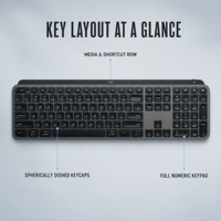 Keyboard Nirkabel Multi Perangkat MX Keys S Mekanik Baru dengan USB Type C, Dapat Diisi Ulang, dan Dilengkapi Lampu Latar untuk Penggunaan di Kantor