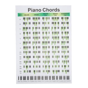 Tableau d'accords de <span class=keywords><strong>piano</strong></span> Papier d'art Tableau de doigté éducatif Affiches pour pianistes SongwritersL - Product Image 1
