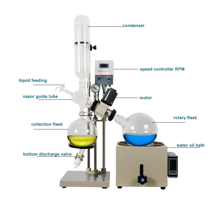 RE-501 Laboratory rotary evaporator roto vapor with rotation evaporation flask 5l with digital water oil bath