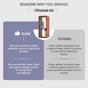 Precio <span class=keywords><strong>de</strong></span> fábrica Oficina acústica hecha a medida, estudio, teléfono <span class=keywords><strong>de</strong></span> música Cápsula insonorizada Cabina modular prefabricada Cabina insonorizada - Product Image 4