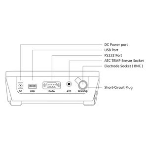 جهاز قياس الرقم الهيدروجيني/الجهد التأكسدي والاختزالي عالي الدقة HZP-T502 مع شاشة لمس ملونة 5.0 بوصة لتحليل المياه - Product Image 4