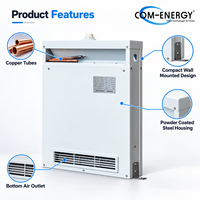 Refroidisseur d'air compact Com-Energy Evaporator-Wine E avec ventilateur à flux croisé à faible bruit pour armoires à vin et réfrigération