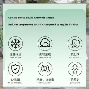 Camiseta de Marca Original de Algodón Grueso para Hombre, Camiseta de Diseñador, Ropa de Diseñador, Camisetas de Diseñador - Product Image 3