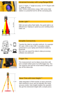<span class=keywords><strong>SOUTH</strong></span> N40 Alta qualidade Preço Estação <span class=keywords><strong>Total</strong></span> <span class=keywords><strong>South</strong></span> N40 Survey Equipment Estação <span class=keywords><strong>Total</strong></span> - Product Image 4
