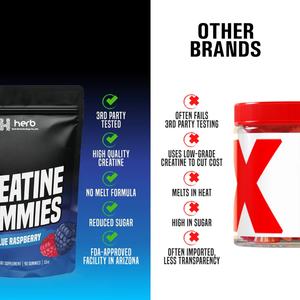 OEM/ODM Private Label <b>Creatine</b> <b>Monohydrate</b> Gummy Candy 60 Count Energy Supplement Muscle Building Adults 2 Gummies Dose - Product Image 6