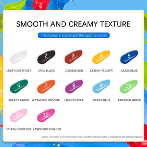 Nastro Adesivo Liquido Trasparente Impermeabile Resistente al Sudore, Non Tossico, per Moda e Body Dressing, Alternativa per Ballerini, Etichetta Privata, Vendita all'Ingrosso - Product Image 2