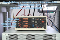 Filtro de Potencia Activo Shangyi APF/AHF Robusto de 10A-200A 380V, Protección IP42, Alta Temperatura 45C, Bajo Ruido 60dB, Montaje en Pared/Rack, Uso Intensivo
