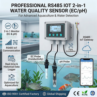 Alat Ukur dan Perekam Data EC PH Air 2 in 1 RS485 IoT dengan Layar Digital, Sensor Deteksi Air untuk Akuakultur