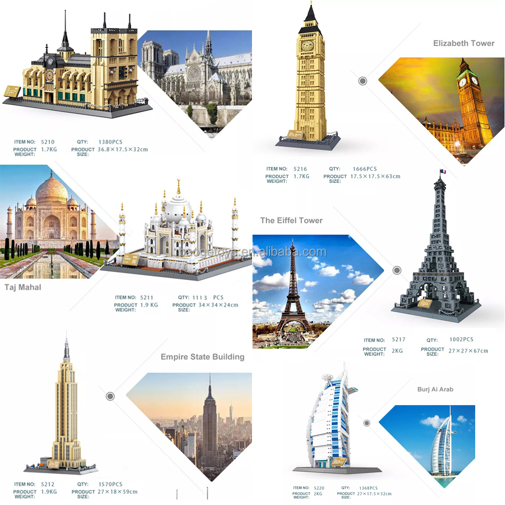 Wholesale Toys - Kids Gift Sets: Build the Oriental Pearl Tower