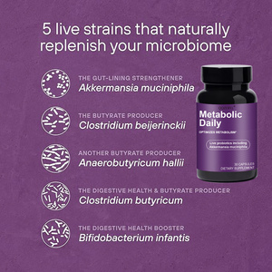 30 Capsules Quotidiennes Métaboliques - Optimise le Métabolisme, Probiotiques Vivants (Akkermansia Muciniphila), Aide au Métabolisme du Sucre et des Glucides - Product Image 4